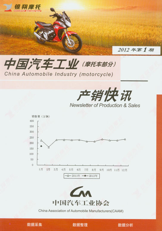 中国汽车工业（摩托车部分）综合信息